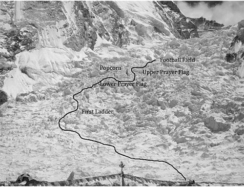 Tuyết lở trên đỉnh Everest khiến nhiều người thiệt mạng